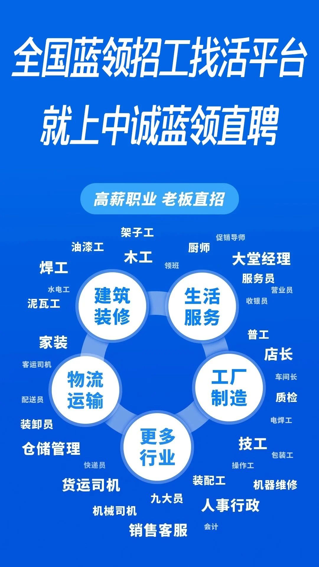 中诚蓝领直聘app