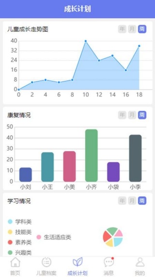 数字儿院软件下载